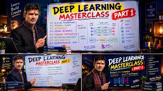 Deep Learning Full Course in Nepali | Zero to Advanced | Part 1