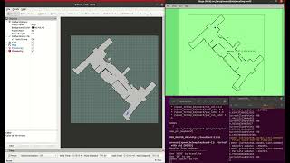 Particle Filter Based Localization ROS