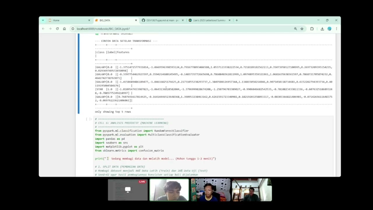 Big Data Analytics : Klasifikasi Objek Langit Menggunakan Algoritma ML pada Platform Apache Spark