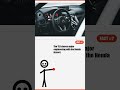 Your Acura Is A Honda With A $15,000 Markup #Shorts