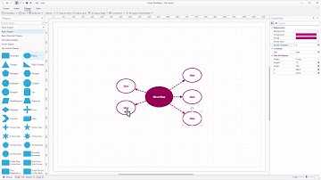 Creating a basic Mind Map with Smart MindMap