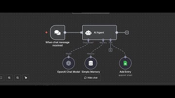 Build an AI Agent to Track Expenses via WhatsApp & Auto-Update Google Sheets