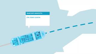 Shiptrcaker - AIS based tool that provides reliable ETAs 3 weeks in advance