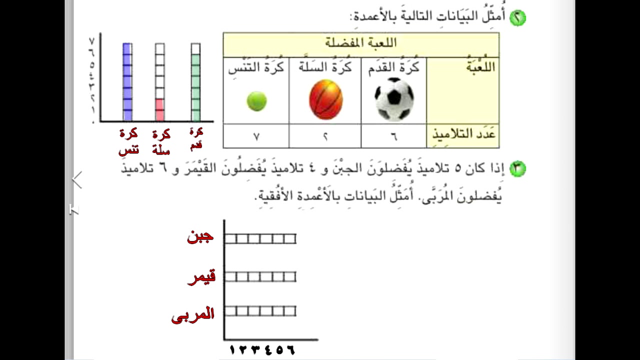 حل تدريبات مصايفنا ثالث ابتدائي