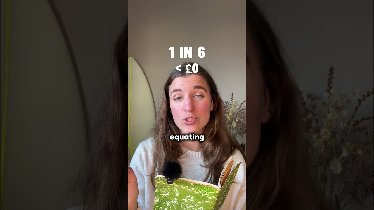 You’re probably doing better than you think 🤔