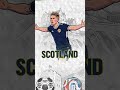 Do you think Brazil, Morocco, Scotland, or Haiti will win Group C in 2026 FIFA WC? #worldcup #fifa