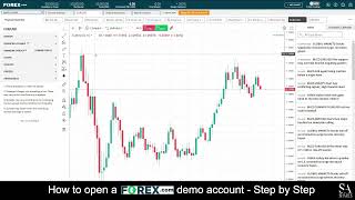 How to Open a Forex com Demo Account   A Step By Step Guide for Beginners  #000