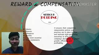 APT2023 HUMAN RESOURCE MANAGEMENT ASSIGNMENT 2