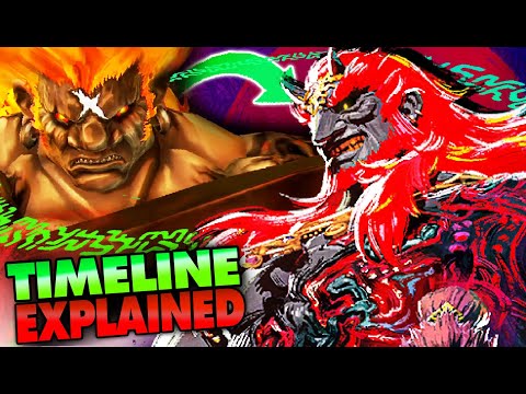 They Didn't Retcon Anything! - Zelda Timeline Explained!