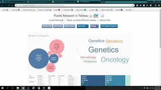 Tableau Context Filtering - 12/26/2018