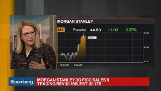 Morgan Stanley Tops 3Q Sales, Trading Revenue Expectations