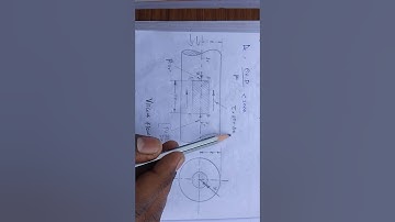 Fluid mechanics & mechinaries - UNIT 2 - Flow through circular conduit - Hagan poiseuille Equations.
