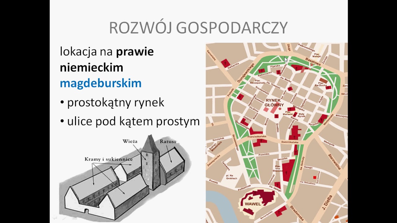 Sprawdzian Z Historii Rozwój Gospodarzczy Polski www.youtube.com