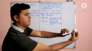 Lecture-6: Simple Pendulum