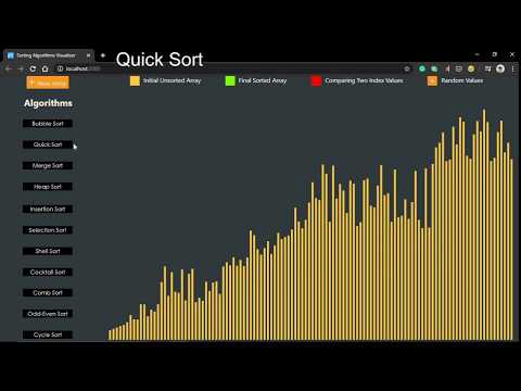 Quick Sort Algorithm Visualization | Quick Sort