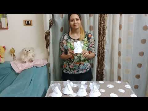 اسماء رؤساء الملائكة السبعه وكمان وظيفه الملائكه بوسيلة ايضاح للاطفال