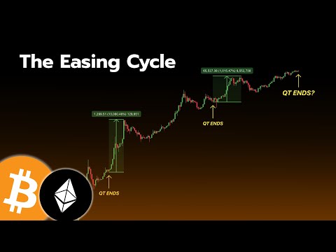 Video preview for Warning for Crypto Holders... We’re getting RICH!