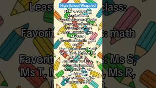 My High School Wrapped