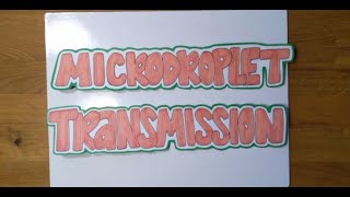 What is Microdroplet Transmission