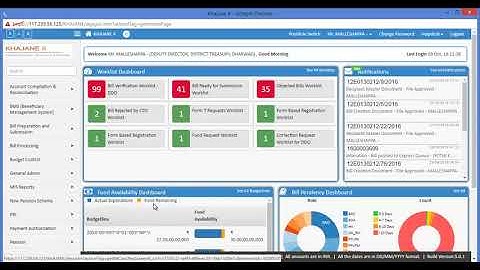 Khajane 2 or K2 BILL CANCELLATION