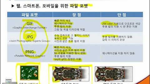 8강 색상 및 파일 포멧 활용, mobile ux and ui Designer tutorial 강사 김영삼(소프트캠퍼스)