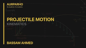Projectile Motion: Kinematics | A Level Physics