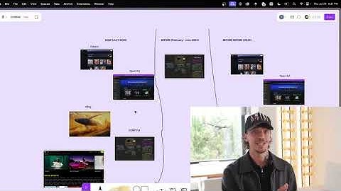 FULL AI OFM COURSE - AUGUST 2025 UPDATED