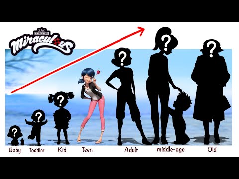 Miraculous Ladybug Growing Up Full | Fashion Wow