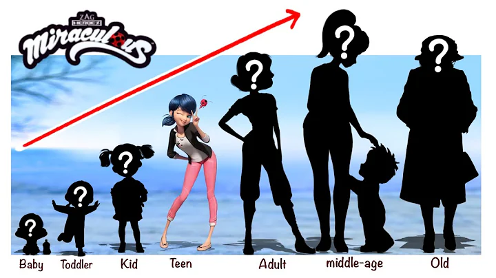 Miraculous Ladybug Growing Up Full | Fashion Wow