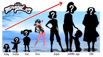 Miraculous Ladybug Growing Up Full | Fashion Wow