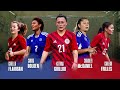 The FIFAWWC 2023 Final Roster