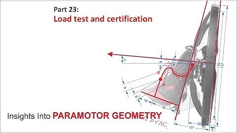 Real load test and certification. Paramotor geometry part 23