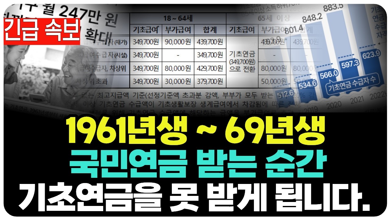[속보]2026년 기초연금 새기준 | 61~69년생,국민연금 '이 금액' 넘기면 감액·탈락 위험입니다.