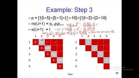29 Matrix Chain Multiplication (MCM Algorithm) (Part 03)