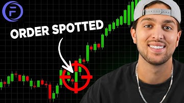 How To Spot Aggressive Orders (Flowtopia)