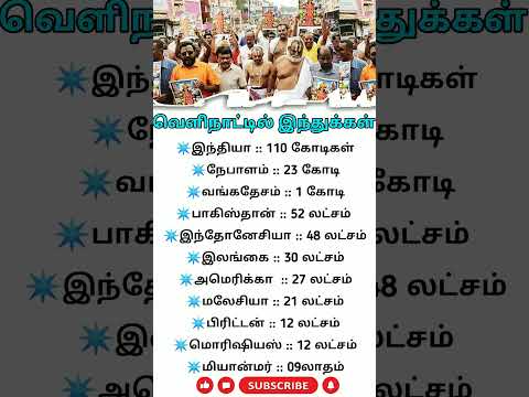 Hindu People In Other Countries Tamil Shorts 