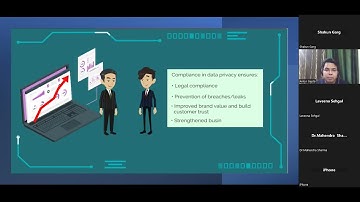 Data Protection Strategies in IT | IIC IIMT College of Engineering, Greater Noida