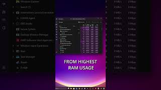 Your PC Might Just Be Out of RAM