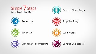 Healthier You in 2022 - 7 Simple Steps