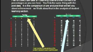 TWS 3-2 Assessment Plan.mpg