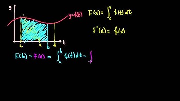 Conectando el primer y segundo teorema fundamental del calculo