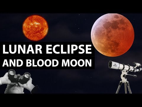 Longest lunar eclipse of the century - Blood moon of July 2018 - Current Affairs 2018