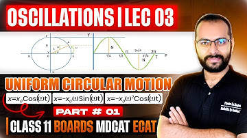 11 Physics | Oscillations 03 | Uniform Circular Motion & SHM | 01 | Phasor Diagram | ECAT | MDCAT