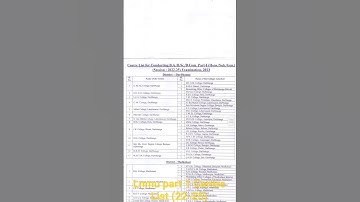 LNMU Part 1 Exam Centre List Session ( 22-25 )# LNMU