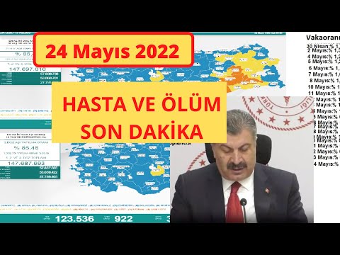 Son dakika: 24 Mayıs Bugünkü vaka sayısı | Korona virüs vaka sayıları tablosu | Günlük vaka sayısı