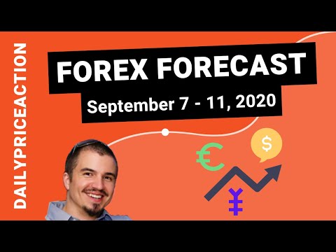 Weekly Forex Forecast for EURUSD, GBPUSD, USDJPY, NZDUSD, XAUUSD (September 7 – 11, 2020)