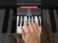 Industry Baby easy piano tutorial!