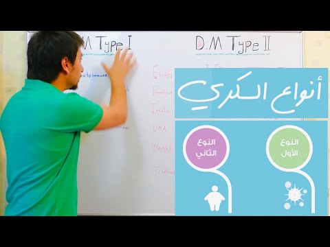 Diabetes Mellitus Type 1 Vs Type 2  التفرقة بين السكري الاول والثاني