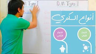 Diabetes Mellitus Type 1 Vs Type 2  التفرقة بين السكري الاول والثاني