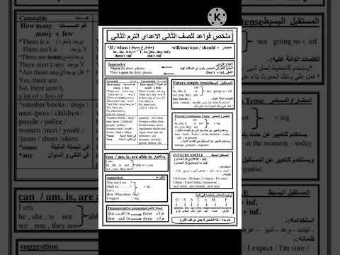 ملخص قواعد انجليزى للصف الثانى الاعدادى ترم تانى فى ورقه ملخص قواعد انجليزى للصف الثانى الاعدادى ترم تانى فى ورقه